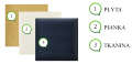 karta techniczna wezgłowia.png